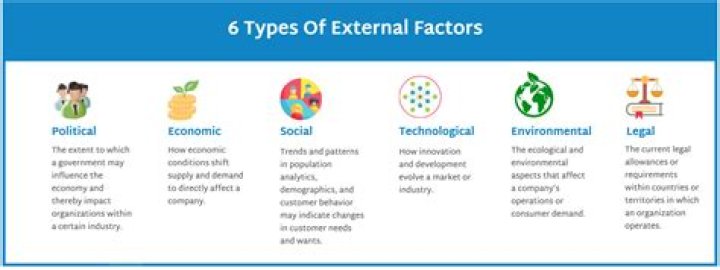 5 Little-Known Factors That Could Affect Your Laptop 5 Little-Known Factors That Could Affect Your Laptop