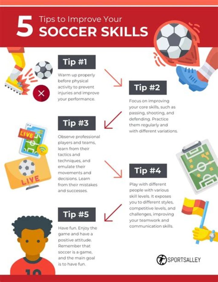 5 Tips To Improve Your YouTube Marketing Strategy 5 Tips To Improve Your YouTube Marketing Strategy