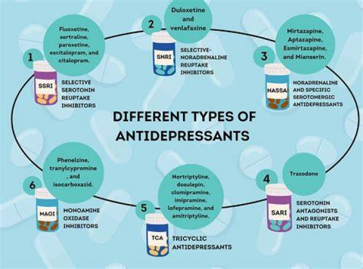 6 Alternatives To Antidepressants That You Must Try 6 Alternatives To Antidepressants That You Must Try