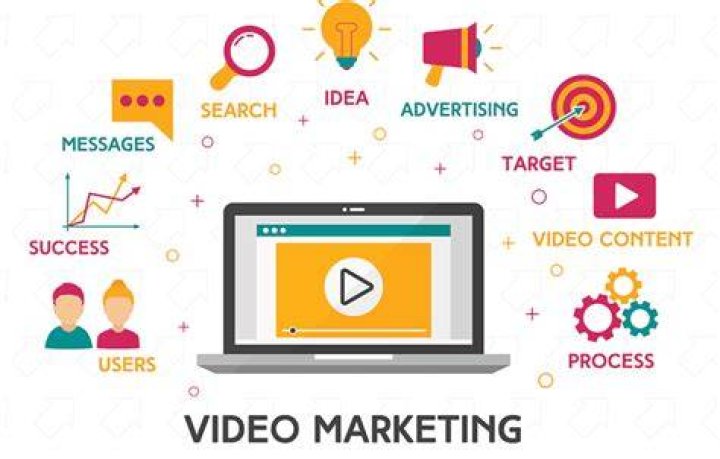 6 Tips to Promote Video Content 6 Tips to Promote Video Content