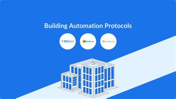 8 Ways building automation with advanced control is beneficial for businesses 8 Ways building automation with advanced control is beneficial for businesses