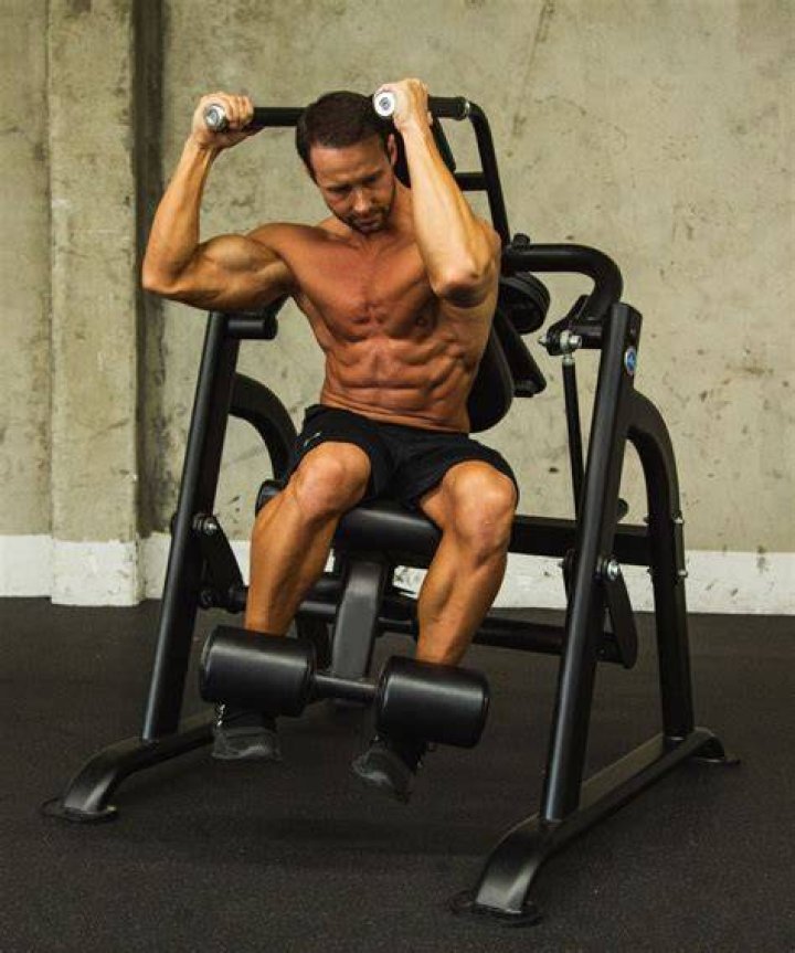 ab machine