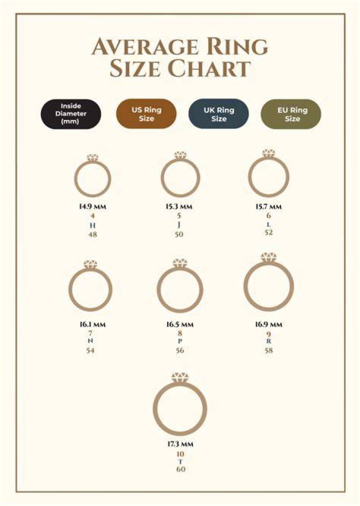 Accessorize Ring Sizes Accessorize Ring Sizes