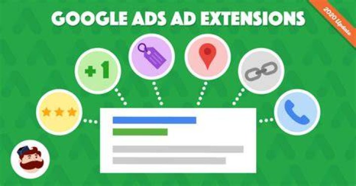 Ad Extension (Google Ads)