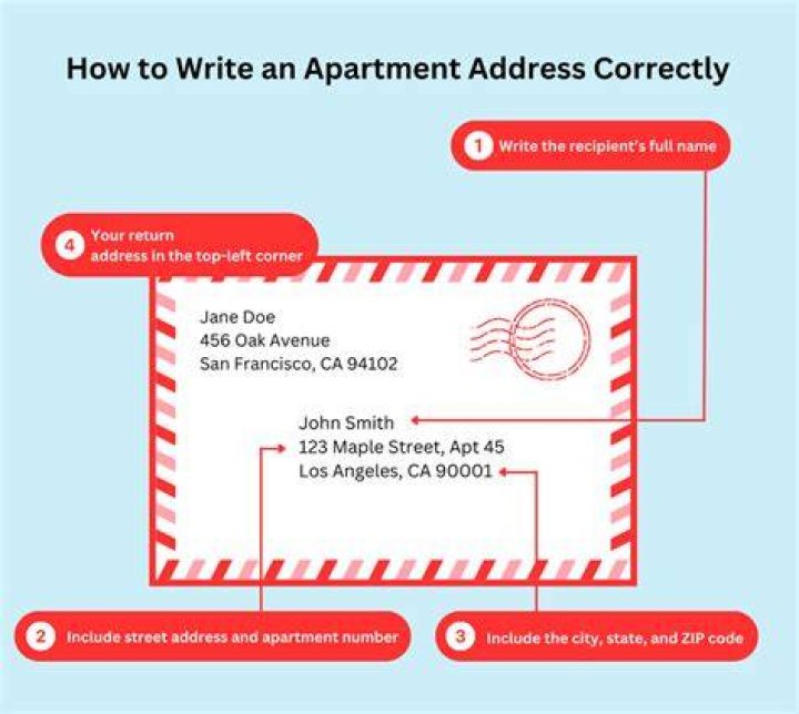 address with apartment number