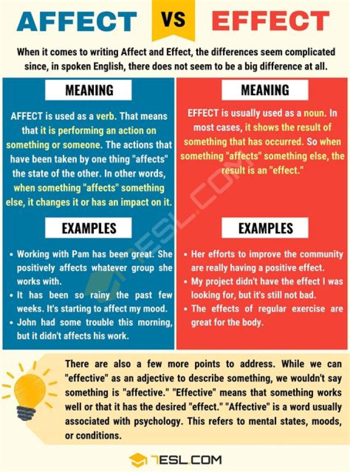 affect noun