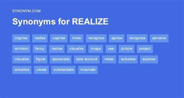 Another Word For Realize Another Word For Realize