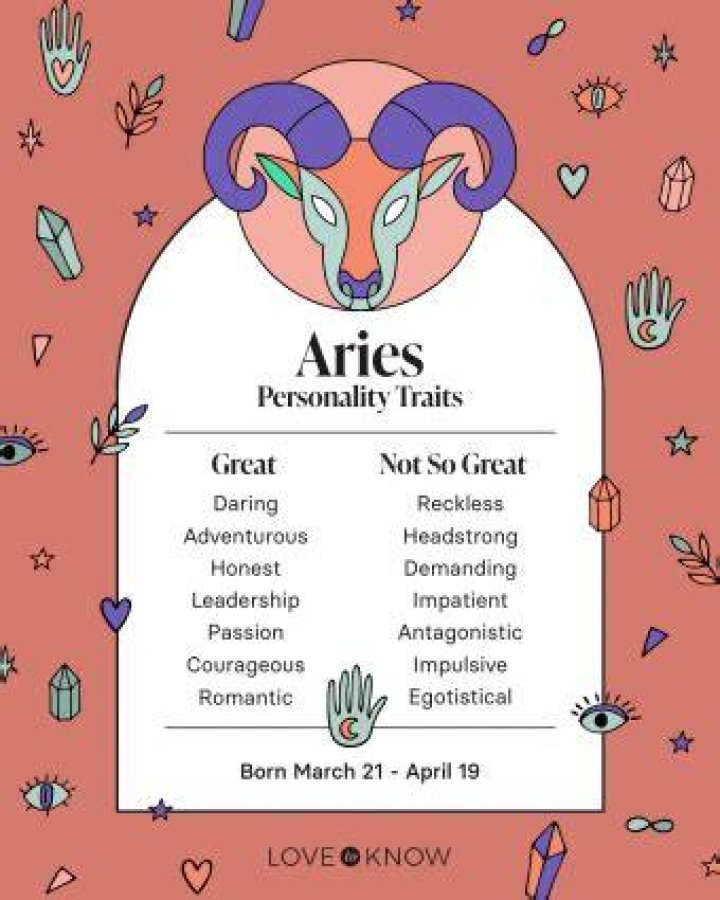 aries sign personality