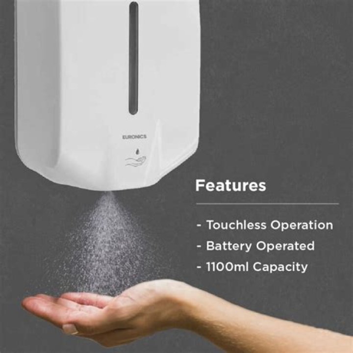 Automatic Hand Sanitizer Dispensers