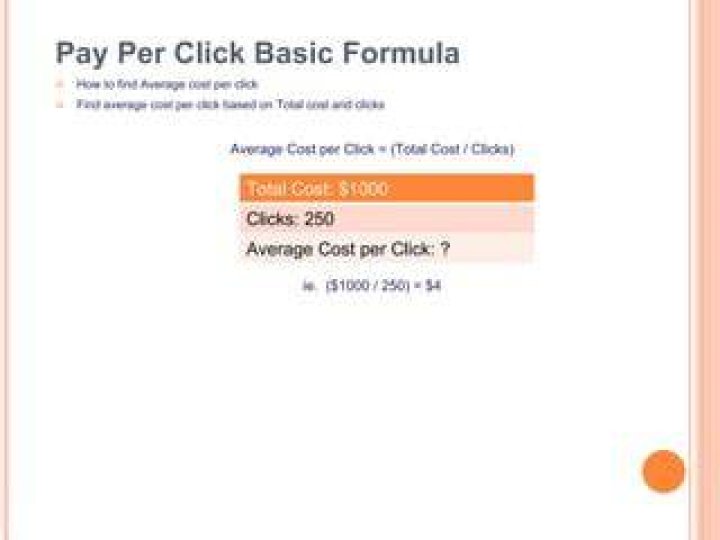 Average Cost Per Click