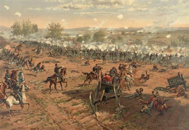 battle of gettysburg summary