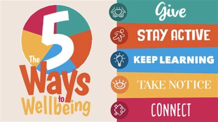 Best 5 Ways for Using the Instagram Live For Business Promotion Best 5 Ways for Using the Instagram Live For Business Promotion
