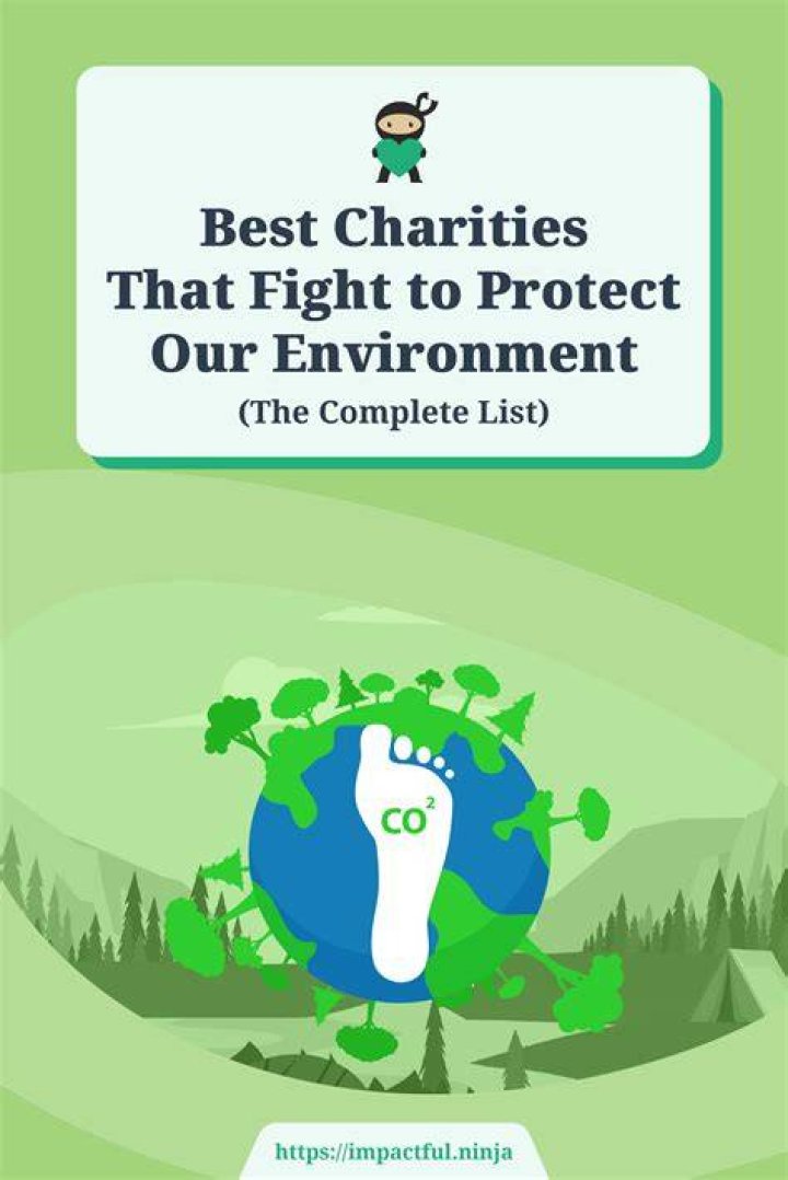 best environmental charities