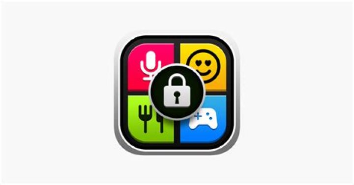 Best Secret Folder