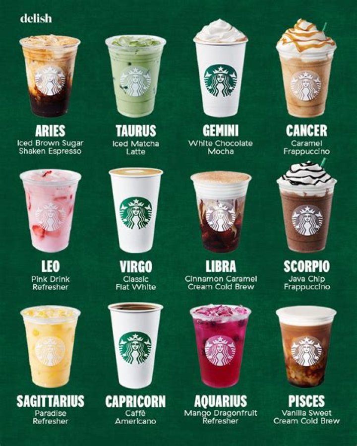 best starbucks orders