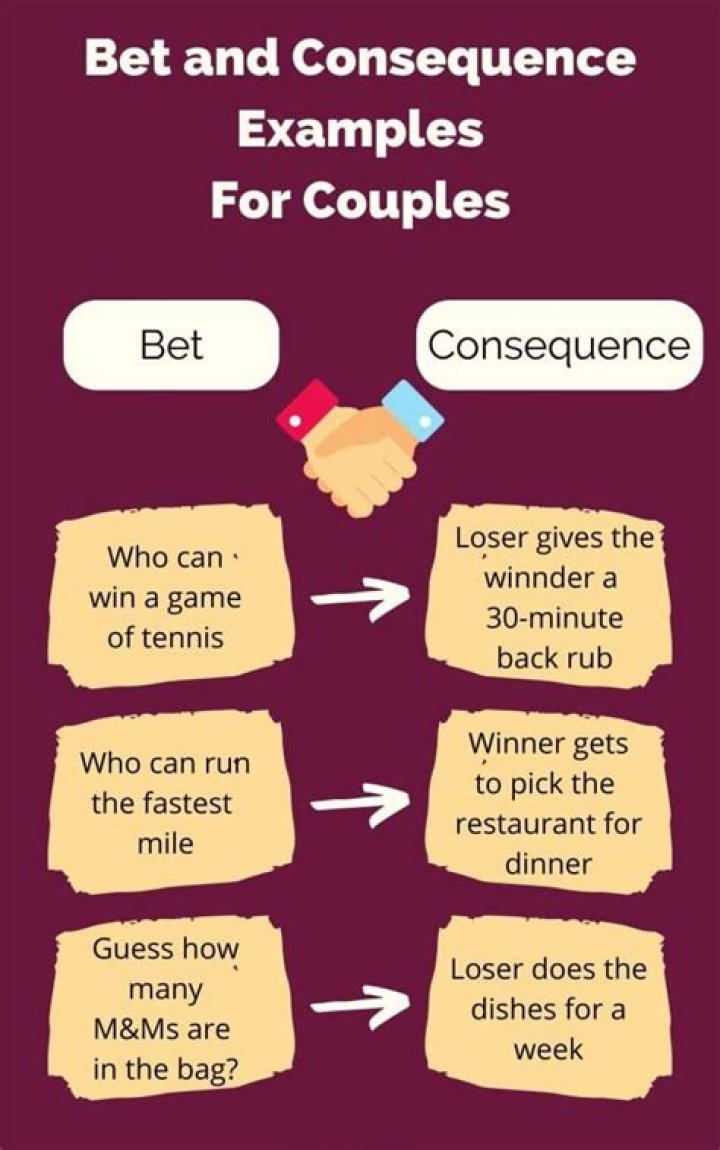 Bet ideas