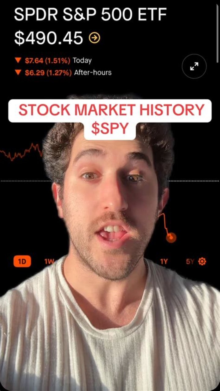 bg stock