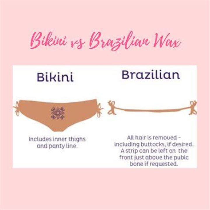 bikini line