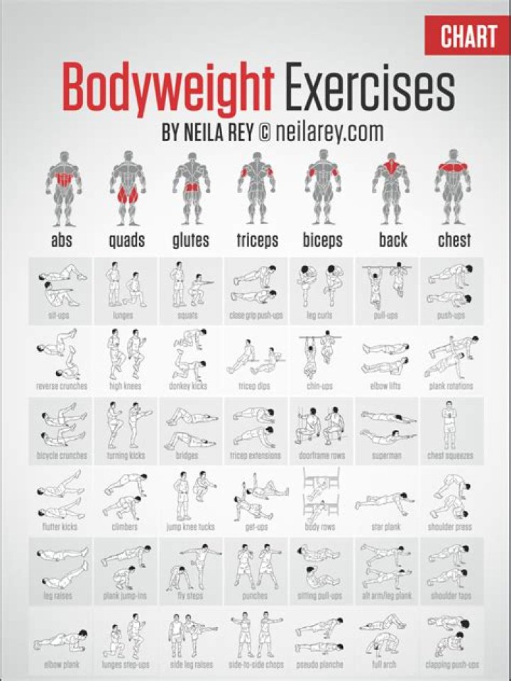bodyweight workout plan