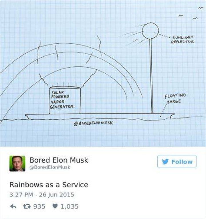 Bored Elon Musk