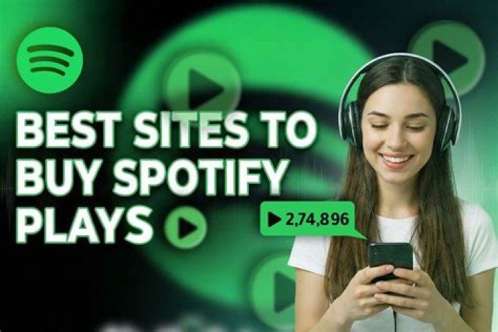buy spotify plays