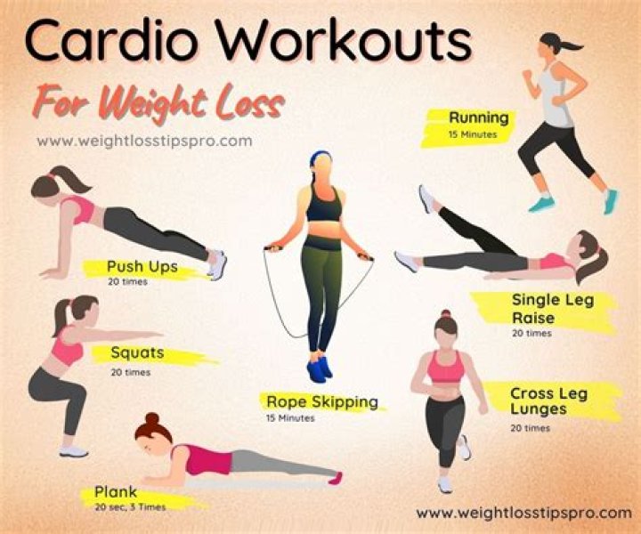 cardio for weight loss