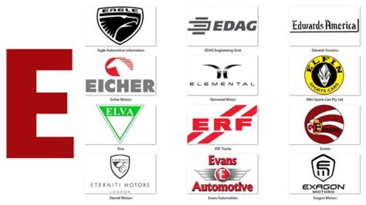 Cars That Start With E Cars That Start With E