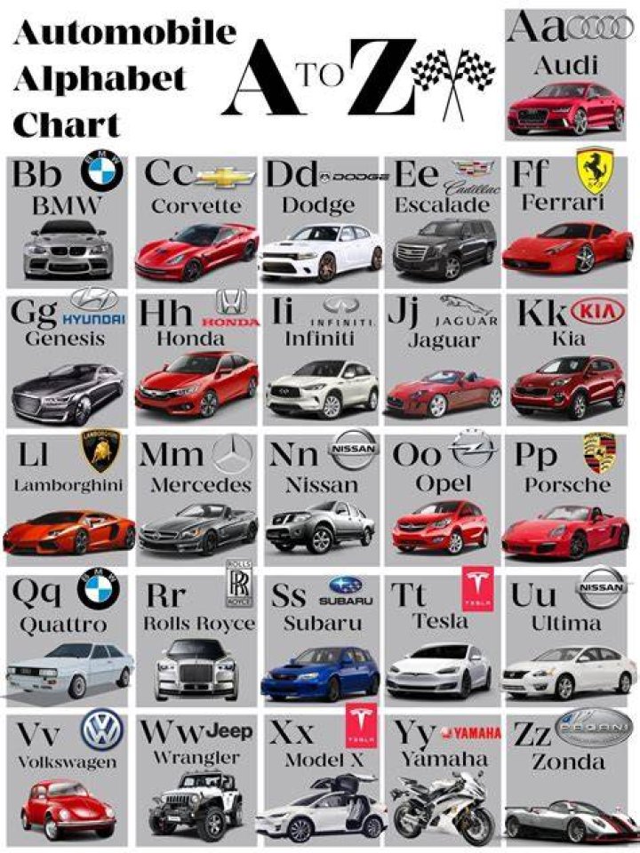 cars that start with z