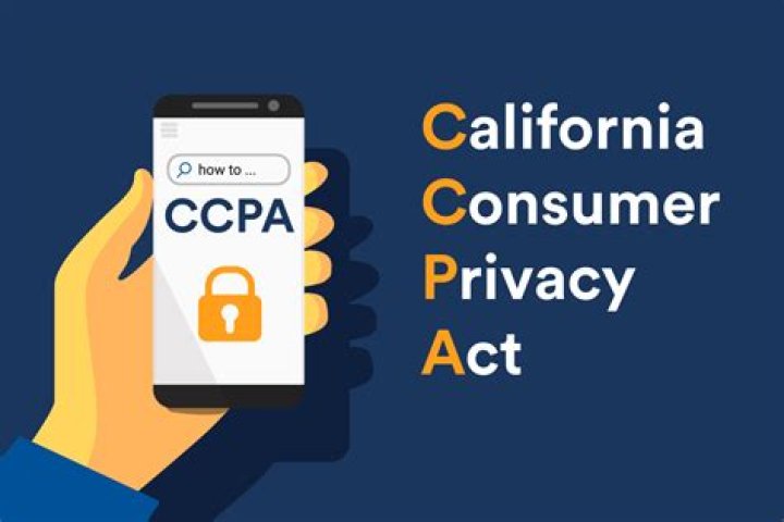 CCPA