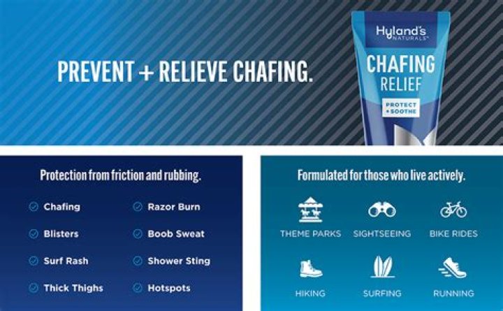 chafing relief