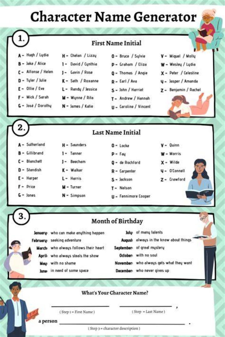 character name generator