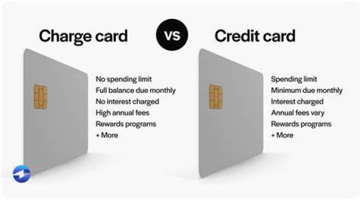 Charge card