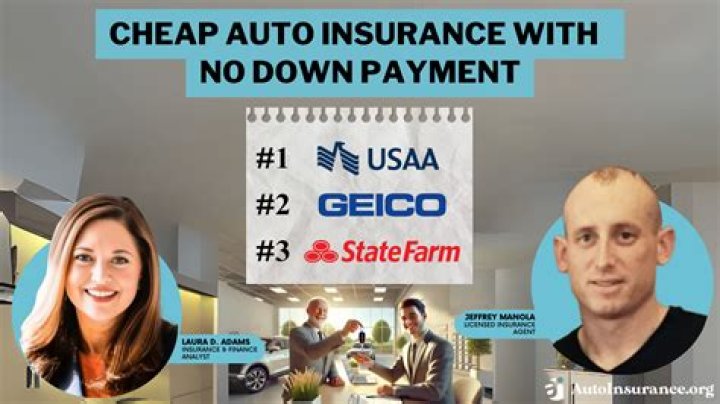 Cheap auto insurance
