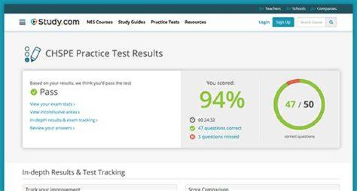 chspe test