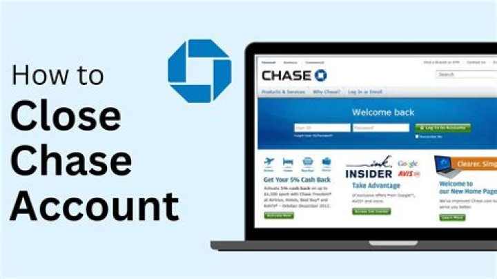 close chase account
