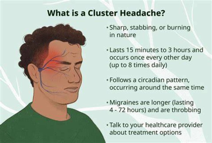 cluster headaches