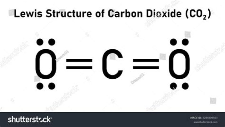 co2 lewis structure