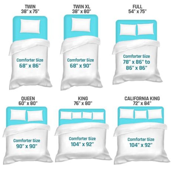comforter size chart
