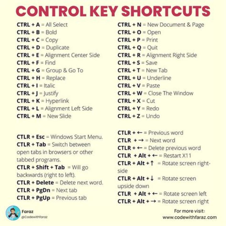 control key