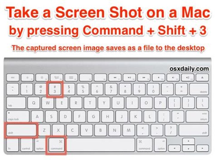 copy screen mac
