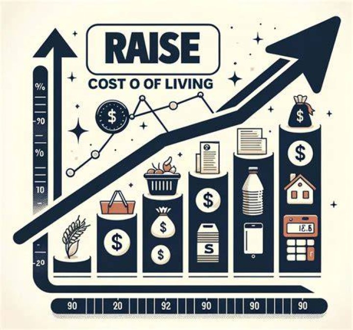 cost of living raise