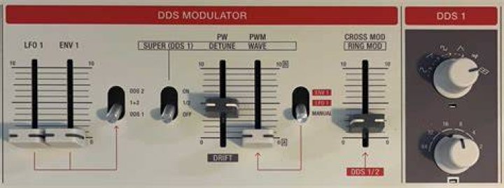 Cross-modulation