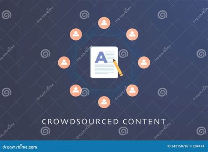 Crowdsourced Content