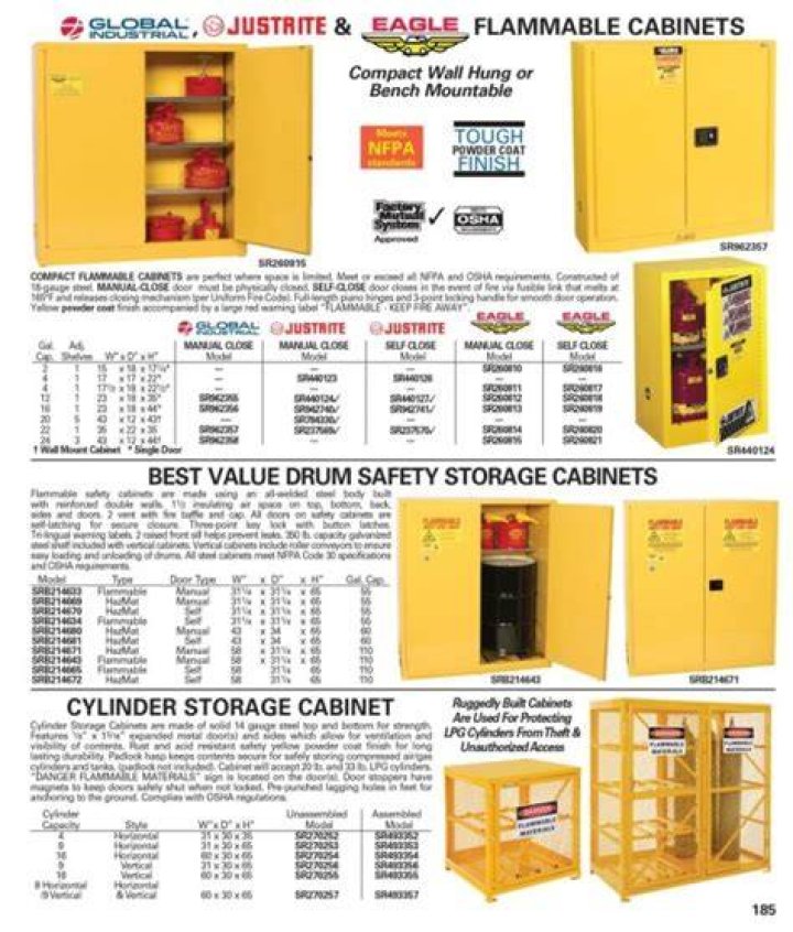 Customer Catalog Files