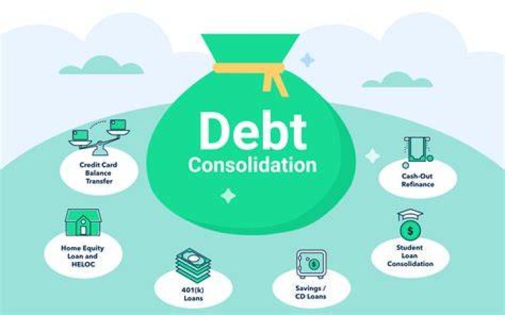 Debt Consolidation Debt Consolidation