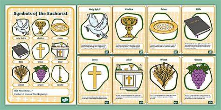 define eucharist