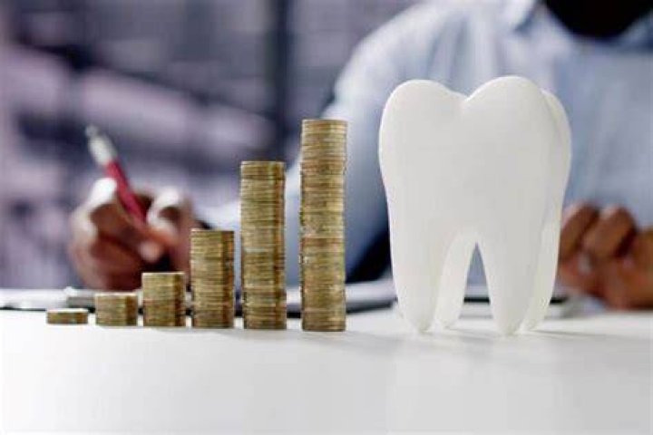 dental loans