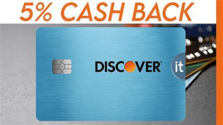 discover it card review