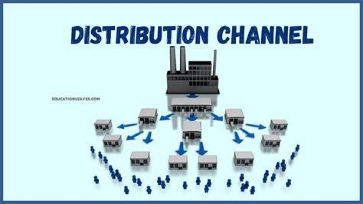 distribution channel