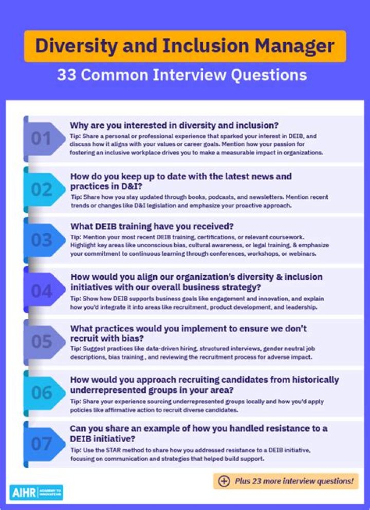 diversity interview questions